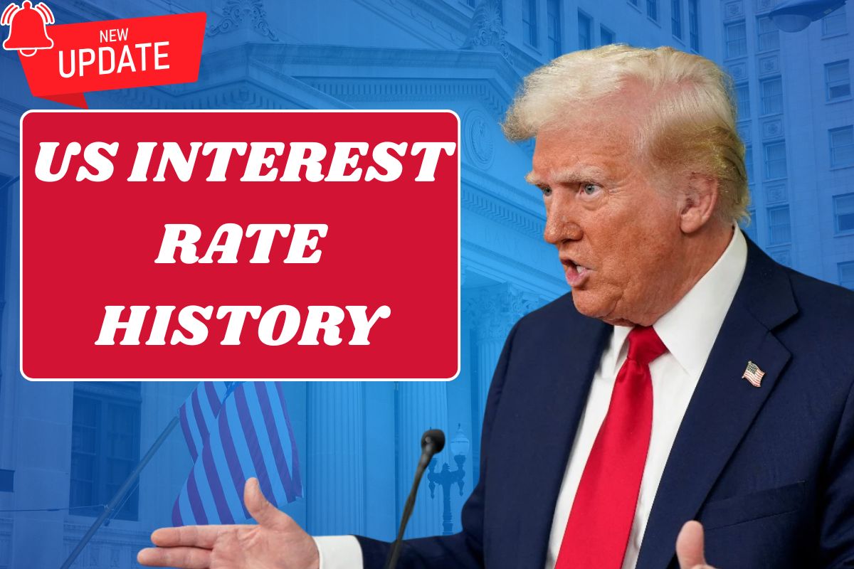US Interest Rate History 2025
